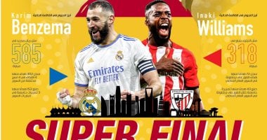 ماذا قالت الصحف السعودية عن نهائي السوبر الإسباني بين بيلباو وريال مدريد؟