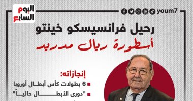 رحيل فرانسيسكو خينتو أسطورة ريال مدريد.. إنفوجراف