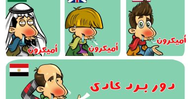 دور البرد المصرى "أوميكرون العالم" فى كاريكاتير اليوم السابع
