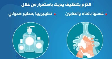 الصحة: غسيل اليد من أهم اجراءات الوقاية من متحور أوميكرون