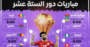 مواجهات ساخنة خلال الدور الـ16 فى بطولة كأس الأمم الأفريقية (انفوجراف)