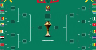 مواجهات نارية فى الطريق إلى نهائى أمم أفريقيا 2021.. إنفوجراف