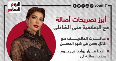 أبرز تصريحات أصالة مع الإعلامية منى الشاذلى (إنفوجراف)
