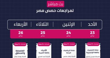 التعليم تعلن توفير مراجعة للصفين الأول والثانى الثانوى بـ4 مواد حتى الأربعاء