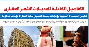 التفاصيل الكاملة لتعديلات قانون الشهر العقارى.. نقلا عن "برلماني" 