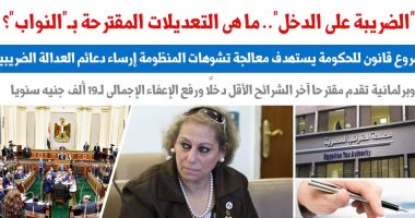 ما هى التعديلات المقترحة على قانون "الضريبة على الدخل"؟ نقلا عن برلمانى