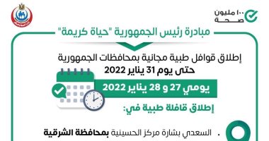 "الصحة" تطلق قافلة طبية مجانية ضمن مبادرة حياة كريمة بالشرقية