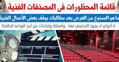 قائمة المحظورات الفنية.. 4 أنواع لا يجوز الموافقة عليها.. نقلا عن برلمانى