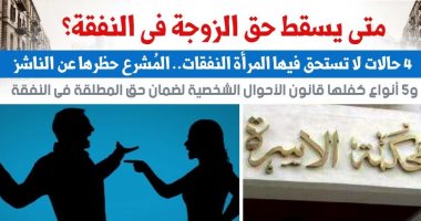 متى يسقط حق الزوجة فى النفقة؟.. نقلا عن موقع برلمانى