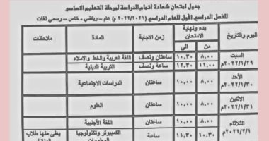 ننشر جدول امتحانات الفصل الدراسى الأول للشهادة الإعدادية بالأقصر.. التفاصيل