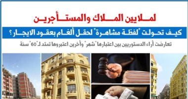 كيف تحولت "لفظة مشاهرة" لحقل ألغام بعقود الإيجار؟.. نقلا عن برلمانى