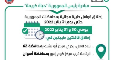 الصحة تطلق قافلتين مجانيتين ضمن مبادرة حياة كريمة بالمحافظات