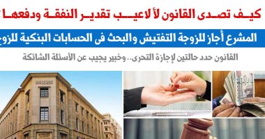 كيف تصدى القانون لـ ألاعيب تقدير النفقة ودفعها؟.. نقلا عن "برلمانى" 