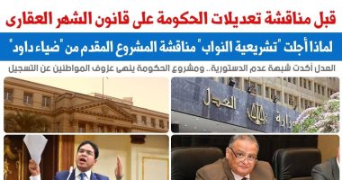 قبل مناقشته بالنواب.. ما هى تعديلات قانون الشهر العقارى؟.. نقلا عن"برلمانى"