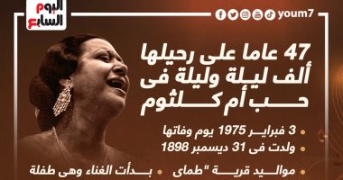 47 عاما على رحيلها.. ألف ليلة وليلة فى حب أم كلثوم.. إنفوجراف
