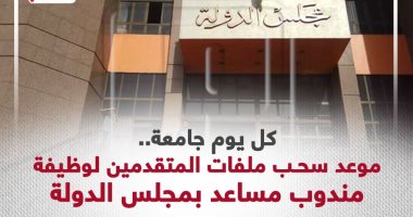 وظائف مجلس الدولة.. سحب ملفات التقدم لوظيفة مندوب مساعد دفعة 2022 جامعتى بنى سويف وأسوان