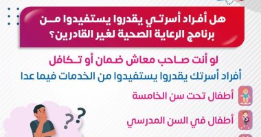 الصحة تكشف الفئات المستفيدة من برنامج الرعاية الصحية لغير القادرين 