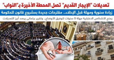 تعديلات قانون الإيجار القديم تصل المحطة الأخيرة بمجلس النواب.. نقلا عن برلمانى