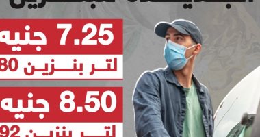 انفوجراف.. تعرف على الأسعار الجديدة للبنزين 