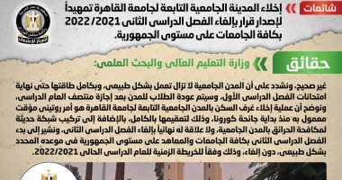 الحكومة تنفى إخلاء المدن الجامعية تمهيدا لإلغاء الترم الثانى بالجامعات