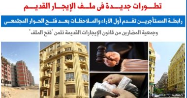 تطورات جديدة فى ملف الإيجار القديم.. نقلا عن "برلمانى"  