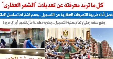 التفاصيل الكاملة لتعديلات قانون "الشهر العقارى".. نقلا عن "برلمانى"