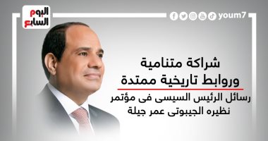 شراكة وروابط تاريخية.. رسائل الرئيس السيسى بمؤتمر نظيره الجيبوتى (إنفوجراف)