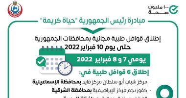 الصحة تطلق 6 قوافل طبية بالمحافظات ضمن مبادرة حياة كريمة 