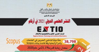 وزير التعليم العالى: قفزة كبيرة فى النشر الدولى للبحوث العلمية خلال عام 2021