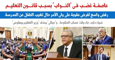 لازم تتحاسب..النواب ينتقدون الحكومة بسبب تعديلات قانون التعليم.. نقلا عن برلمانى