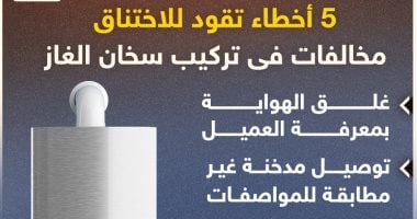 5 أخطاء تقود للاختناق.. مخالفات فى تركيب سخان الغاز.. إنفوجراف