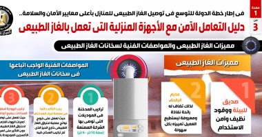 الحكومة تكشف دليل التعامل الآمن مع أجهزة المنزل التى تعمل بالغاز .. انفوجراف