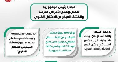 فحص 1.5 مليون مواطن للكشف المبكر عن الاعتلال الكلوى" 