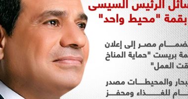 التغير المناخى تحدٍ صعب.. رسائل الرئيس السيسى بقمة "محيط واحد" (إنفوجراف)
