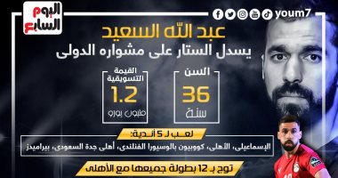 عبد الله السعيد يسدل الستار على مشواره الدولى (إنفوجراف)