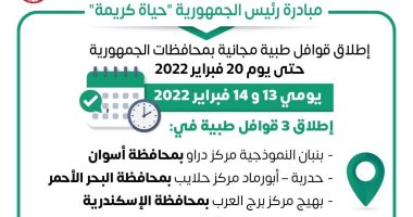 الصحة تطلق 3 قوافل طبية بالمحافظات ضمن مبادرة حياة كريمة