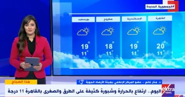 "الأرصاد" لـ"إكسترا نيوز": ارتفاع الحرارة نهارا والطقس شديد البرودة ليلا