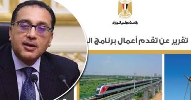 "مصر تنطلق".. مجلس الوزراء يقدم تقريرا للبرلمان حول تقدم أعمال برنامج الحكومة من يوليو 2018 وحتى يونيو 2021.. مواصلة جهود مكافحة البؤر الإرهابية وتنفيذ 4مناورات استراتيجية وإجراء 29 تدريبا مشتركا داخل وخارج مصر