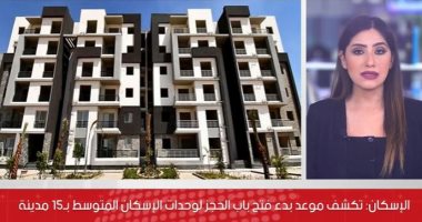 تفاصيل وموعد طرح صندوق الإسكان الاجتماعي وحدات سكنية بـ 15مدينة