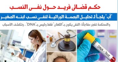 فريد من نوعه.. حكم قضائى يكشف طريقة نفى النسب بـ"اللعان".. نقلا عن "برلماني"