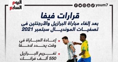قرارات "فيفا" بشأن لقاء البرازيل والأرجنتين بتصفيات المونديال.. إنفوجراف