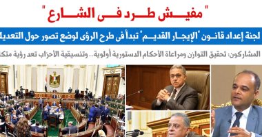 "مفيش طرد".. تفاصيل اجتماع لجنة إعداد "الإيجار القديم".. نقلا عن برلمانى