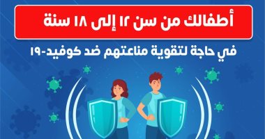الصحة تطالب بسرعة تسجيل الأطفال من 12 حتى 18 عاما للحصول على لقاح كورونا