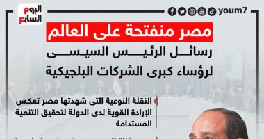 مصر منفتحة على العالم.. رسائل الرئيس السيسى لرؤساء كبرى الشركات البلجيكية (إنفوجراف)
