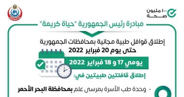 الصحة تطلق قافلتين طبيتين بالمحافظات ضمن مبادرة حياة كريمة