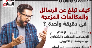 كيفية الإبلاغ عن الرسائل والمكالمات المزعجة فى دقيقة