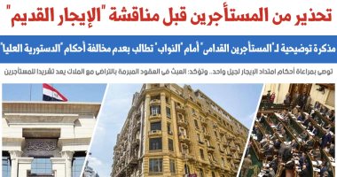 توصيات من "المستأجرين" لـ"النواب" قبل مناقشة الإيجار القديم .. نقلا عن برلمانى