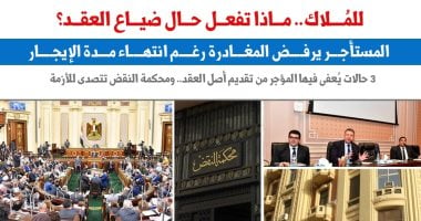 للمُلاك.. ماذا تفعل حال ضياع عقد الإيجار؟ .. نقلا عن برلمانى