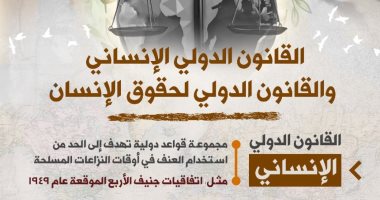 إنفوجراف لتنسيقية الأحزاب يوضح الفرق بين القانون الدولى الإنسانى ولحقوق الإنسان