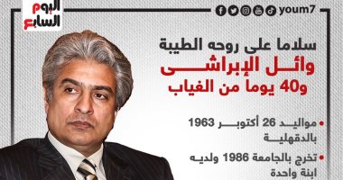 سلاما على روحه الطيبة.. وائل الإبراشى و40 يوما من الغياب (إنفوجراف)
